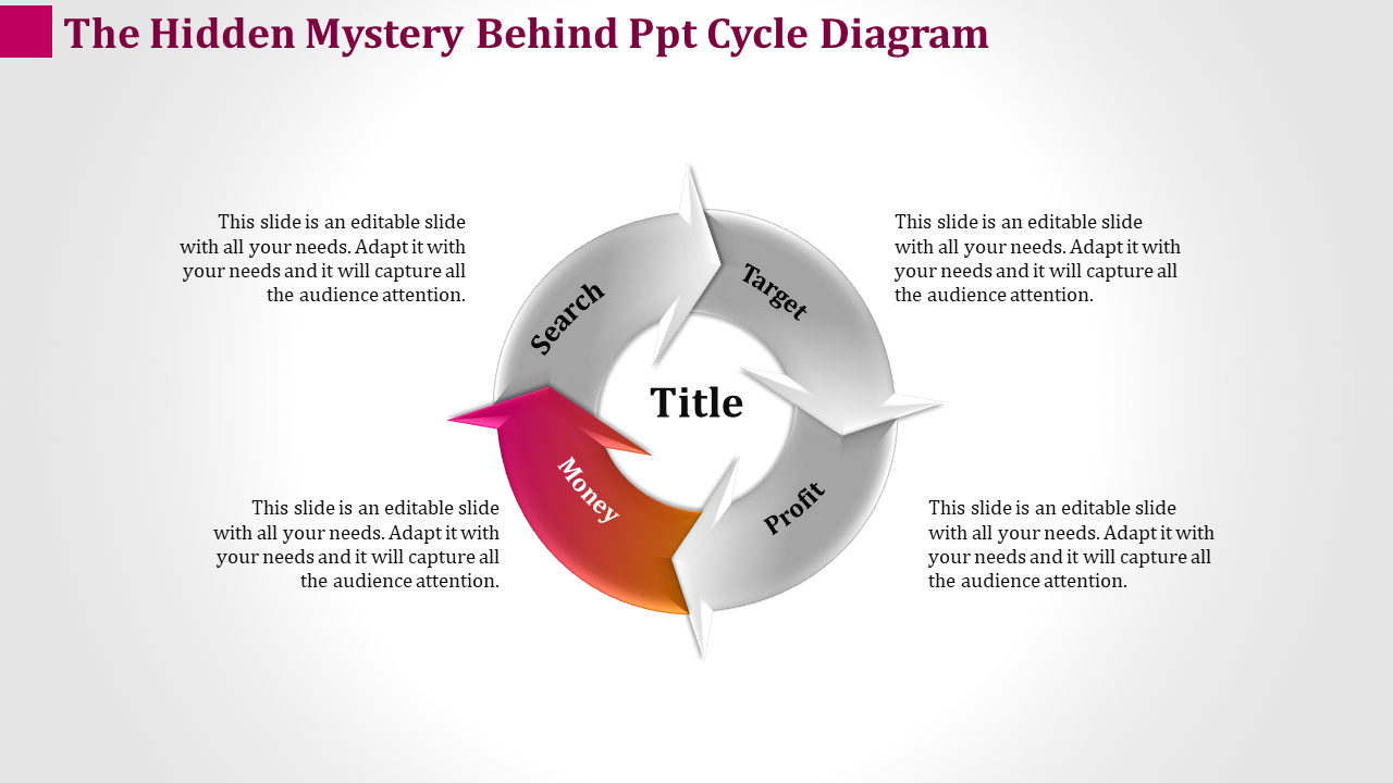 Awesome PPT Cycle Diagram for PowerPoint and Google slides